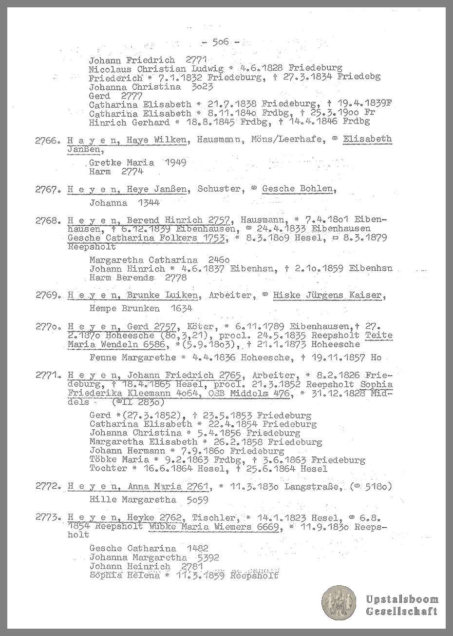 Document